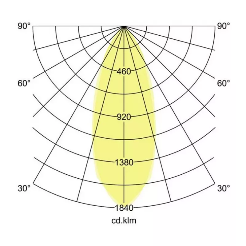 BRUMBERG DAMITA LED Recessed Spotlight Set Round Aluminium 6W 230V IP65 Swiveling Phase-Dimmable 3000K