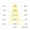 BRUMBERG 39365183 BB05 Oprawa LED wpuszczana kwadratowa czarna 6W 3000K 450lm ściemnialna Phase-Cut