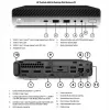 HP Renewed Grade A ProDesk 600 G5 DM Intel Core i3-9100T 8 GB NVMe 128 GB Intel UHD Graphics 630 Windows 11 Home