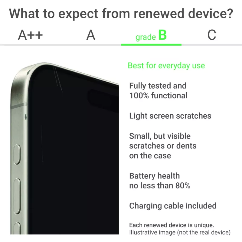 Apple Odnowiony Stopień B iPhone 16 Plus 128 GB Różowy 6,7 cala 5G