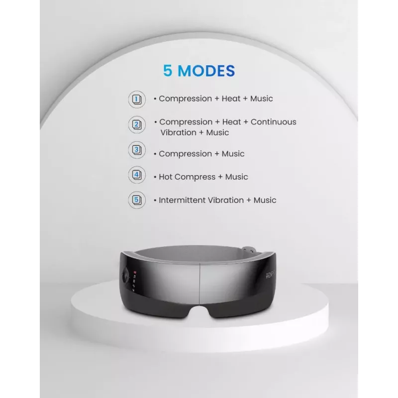 Masażer do oczu RENPHO Eyeris View z podgrzewaniem, kompresją powietrzną, wibracjami, Bluetooth, USB-C, składany, szary