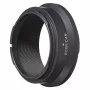 Adapter Novoflex Canon FD do Aparatu Canon EOS-R