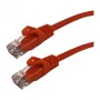 Grafenthal Patch Cable CAT6A S/FTP CU LSZH 2.00m Orange
