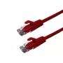 Grafenthal CAT6A S/FTP LSZH Patch Cable 15m Red