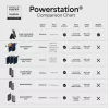 Mophie Powerstation Plus 10K Red Bull Racing 10000 mAh Power Bank z USB-C i Lightning