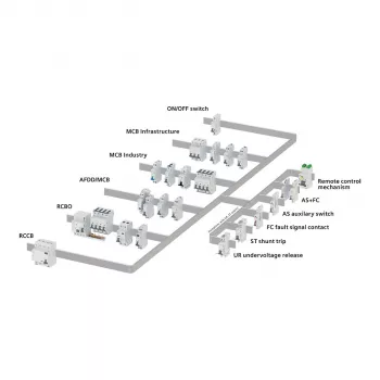 Siemens 5SV6016-6KK16 AFDD/MCB Kombinationsgerät B16 2-polig 230V 1TE