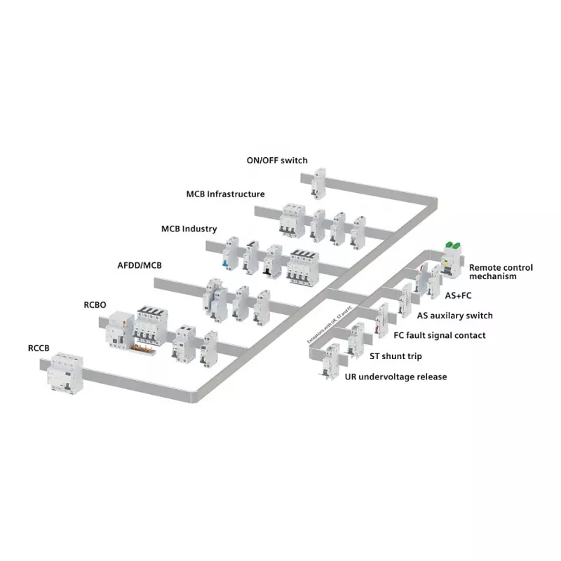 Siemens 5SV6016-6KK16 AFDD/MCB Kombinationsgerät B16 2-polig 230V 1TE