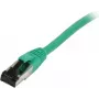 Synergy 21 Patch Cable RJ45, CAT8.1 2000MHz, 7,5m, Zielony, S-STP (S/FTP), TPE (Ultra SuperFlex), AWG26