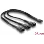 Przedłużacz rozdzielacz wentylatora Delock 1 x 4-pin PWM żeński na męski + 2 x 4-pin (3 piny podłączone) męski z oplotem 25 cm czarny