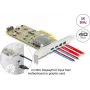 Karta Delock PCI Express x4 do 2 x zewnętrznych USB Type-C 40 Gbps (DP Alt Mode) żeńskie – niski profil