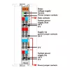 WAGO 750-626 2-kanałowy moduł wejść cyfrowych 24 VDC, CAGE CLAMP, jasnoszary