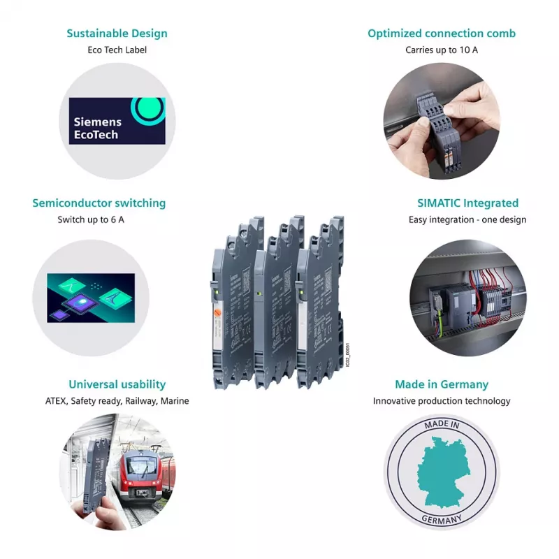 Siemens SIRIUS 3RQ4 Przekaźnik sprzęgający wtykowy, 230 V AC/DC, 3 NO + 1 NC, zaciski śrubowe