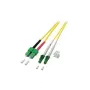 EFB Elektronik kabel krosowy (patchcord) LC/APC jednomodowy