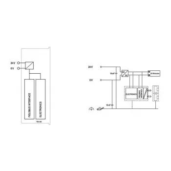 WAGO 750-362 Fieldbus Coupler Modbus TCP - 4. generacja