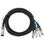 BlueOptics IBM EB4P BlueLAN Passive 100GBASE-CR4 QSFP28 do 4x25GBASE-CR SFP28 Direct Attach Breakout Cable, 2m
