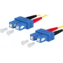 METZ OpDAT Patch Cable OS2 SC-D/SC-D Duplex Single-Mode 3m Yellow LSZH