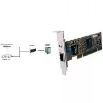 Karta sieciowa PCI Gigabit EXSYS EX-6069-2 z niskoprofilowym wspornikiem (chipset Realtek)