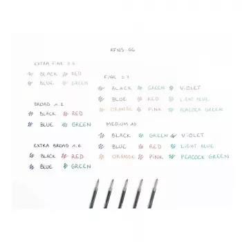 PILOT PEN Super Grip G Wkład do długopisu M Czerwony