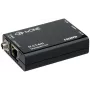tvONE 1T-CT-641 nadajnik, wideo/audio/IR