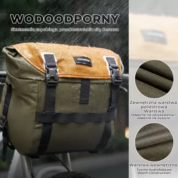 ROCKBROS W019 Bicycle Handlebar Bag 13.5-24L Green-Orange