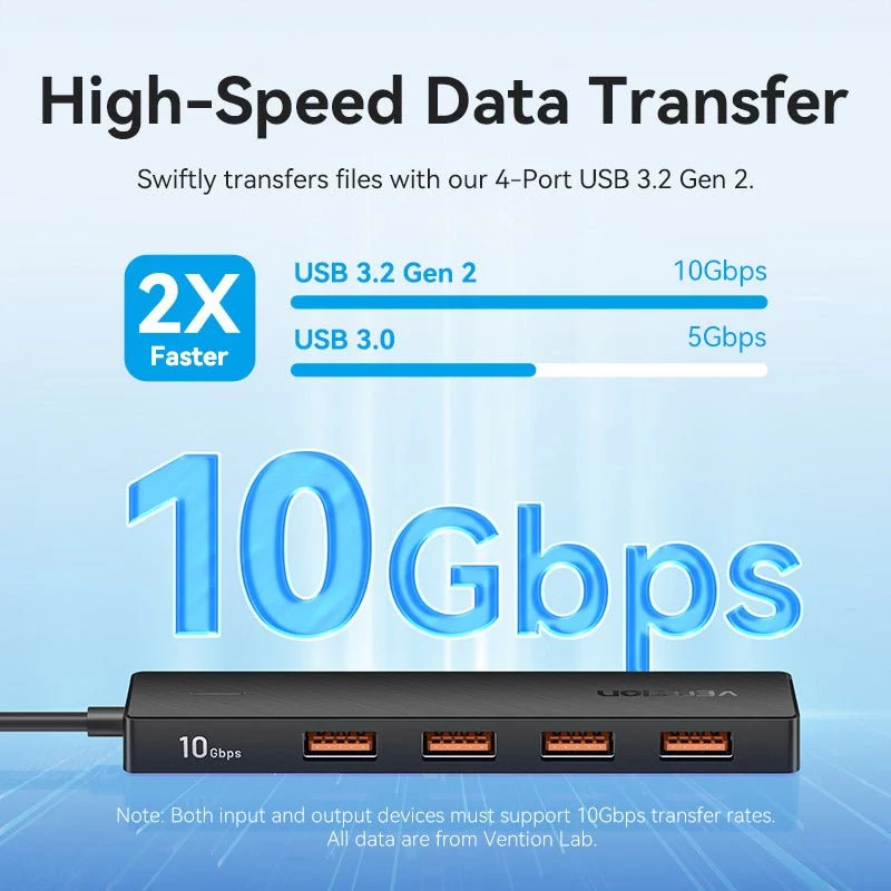 HUB VENTION USB-C do USB 3.2 Gen 2 z PD 100W, 0,15m, Czarny