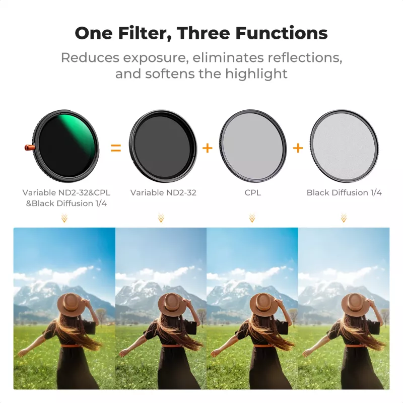 K&F Concept 67mm 3-w-1 Hybrydowy Filtr Fader ND2-32 + CPL + Black Diffusion 1/4