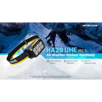 Nitecore HA29 UHE Headlamp 1200 Lumens