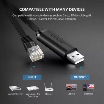 UGREEN CM204 USB do RJ45 Kabel konsolowy 1.5m Czarny