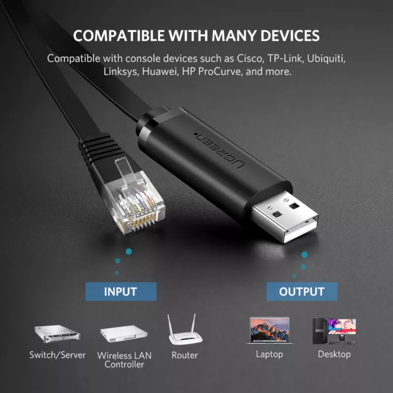 UGREEN CM204 USB do RJ45 Kabel konsolowy 1.5m Czarny