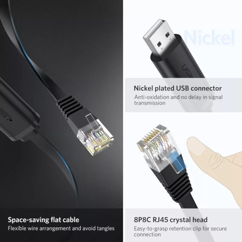 UGREEN CM204 USB do RJ45 Kabel konsolowy 1.5m Czarny