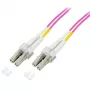 TECHLY OM4 Multimode Fiber Optic Patch Cable LC-LC Duplex 3m Aqua