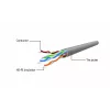 Gembird Cat5e UTP RJ45 Patch Cable 1m Orange