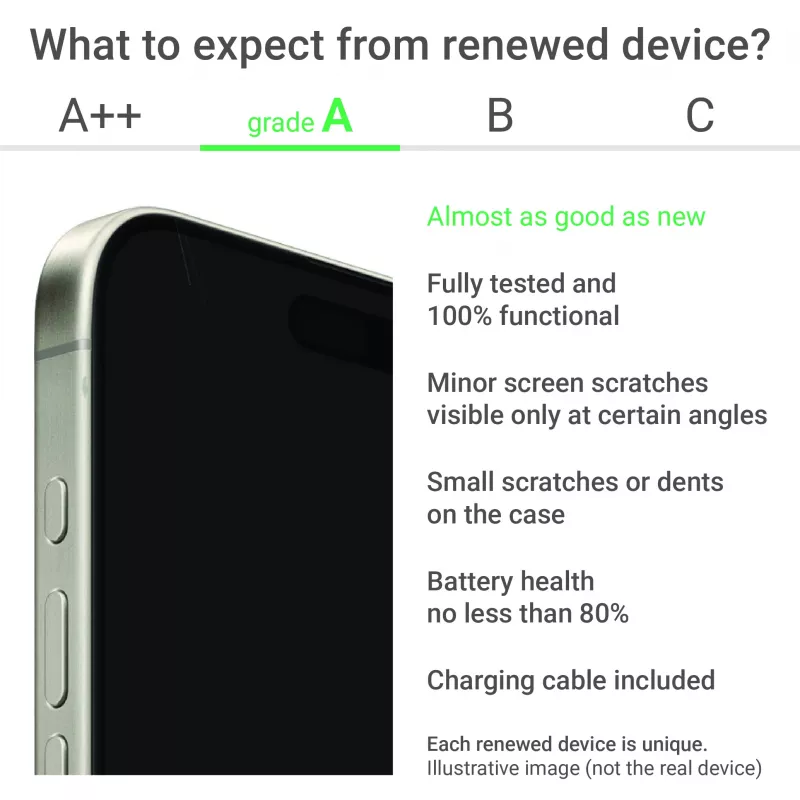 Samsung Renewed Grade A Galaxy S25 Silver Shadow 6.2 cal 128 GB 5G