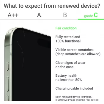 Samsung Renewed Grade C Galaxy S25 Navy 6.2 inch 128 GB 5G