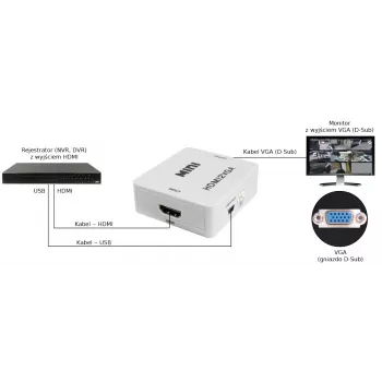 PULSAR HDMI to VGA Converter with Audio - Black