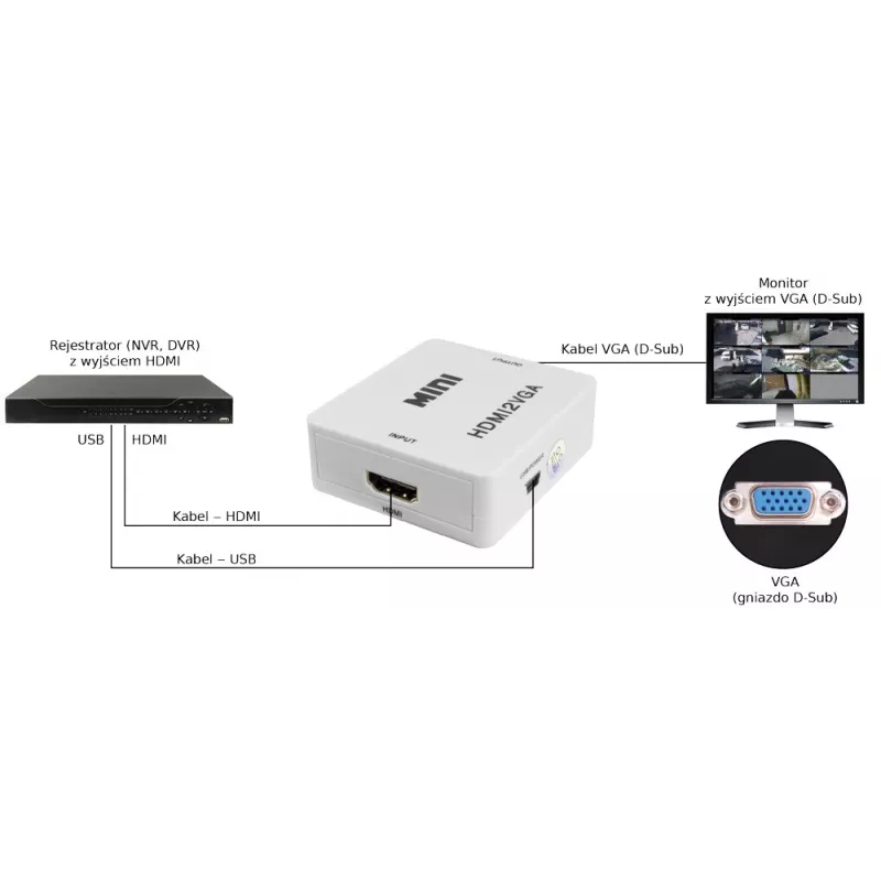 PULSAR HDMI to VGA Converter with Audio - Black