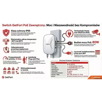 GETFORT GF-411-GUF-PO Przemysłowy zewnętrzny przełącznik PoE 4GE+1GE+1SFP IP65