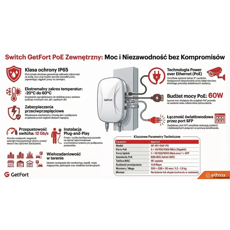 GETFORT GF-411-GUF-PO Przemysłowy zewnętrzny przełącznik PoE 4GE+1GE+1SFP IP65