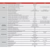 ESPE ESPE-24UN-W2E Uniwersalny Regulowany Zasilacz AC/DC 3-12V 2A 1m