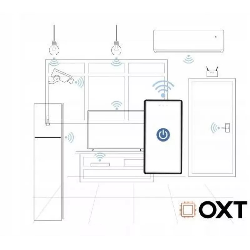 OXT T260P 1-kanałowy inteligentny moduł przekaźnika 16A z monitorowaniem mocy, ZigBee 3.0, kompatybilny z Tuya