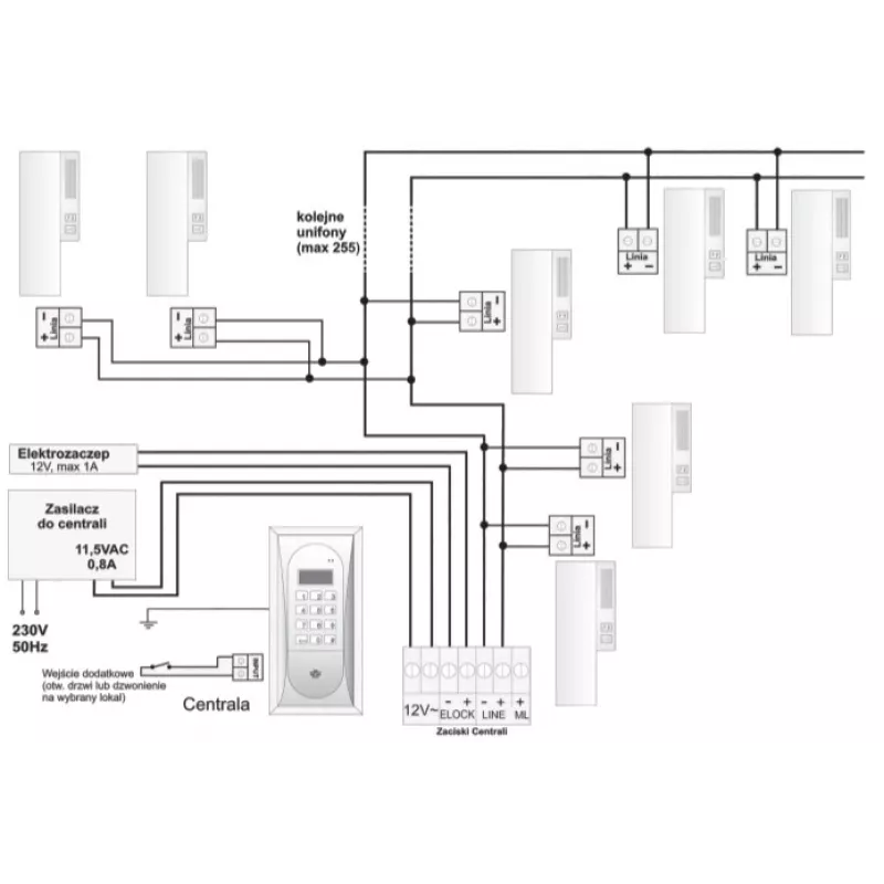 ACO INS-UP720B UNIFON - Słuchawka domofonowa cyfrowa, 1-przyciskowa, biała