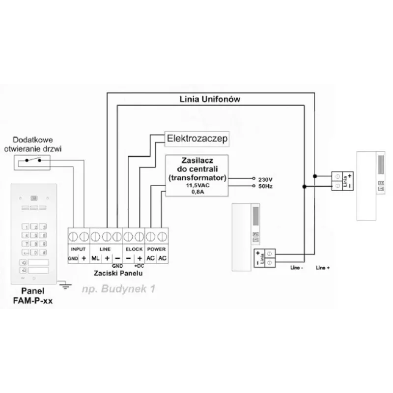 ACO FAM-P-2NPZSACC 2-rodzinny panel zewnętrzny do montażu podtynkowego z czytnikiem RFID i zamkiem szyfrowym, srebrny