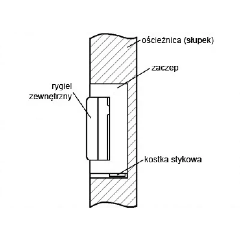 ELEKTRA-PLUS R4-12.50 Elektryczny zamek do drzwi z pamięcią wewnętrzną, symetryczny