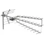 Antena kierunkowa TRIDIGIT 44/21-48