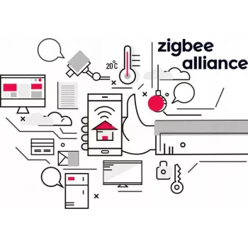 GISE Smart Scene Button Zigbee Tuya GSBT-ZB Biały