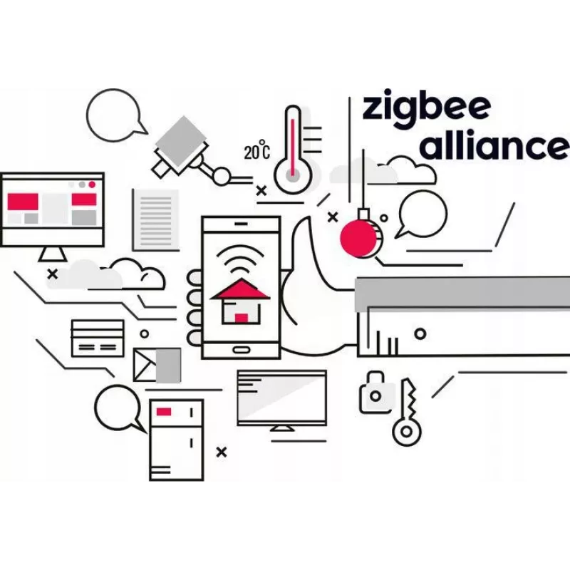 GISE Smart Scene Button Zigbee Tuya GSBT-ZB Biały