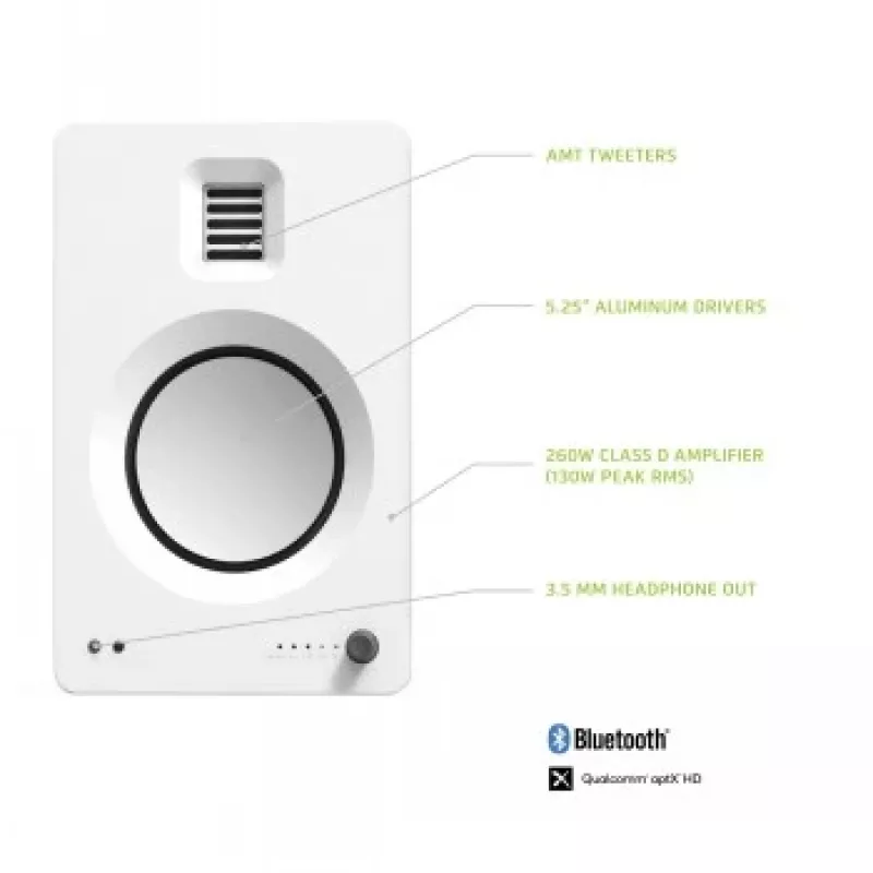 KANTO AUDIO TUKMW-FG Premium Powered Speaker z wyjściem słuchawkowym, USB DAC, dedykowanym przedwzmacniaczem gramofonowym, Bluetooth, biały mat (w tym przewody zasilające typu F i G)