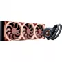 Noctua NL-LC1-42 AiO Water Cooling - 420mm, Black/Brown, AMD Socket AM4 (Ryzen)
