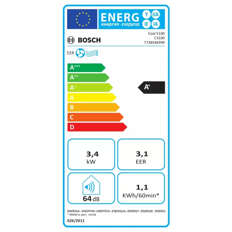 BOSCH Cool 5100 18V Bezszczotkowa Wiertarko-Wkrętarka Akumulatorowa 2x2,0Ah Li-Ion