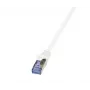 LogiLink PrimeLine Cat.6A/7 S/FTP PIMF Patch Cable, 600 MHz, 1,5 m, Biały
